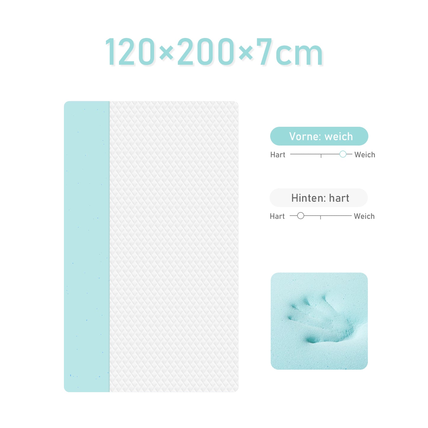 ROYGBIVROYGBIV Matratzen Topper- Gel Topper mit H2/H3 Härte für Komfort und Druckentlastung, 7 cm Höhedruckentlastend, hypoallergen, Weiß 