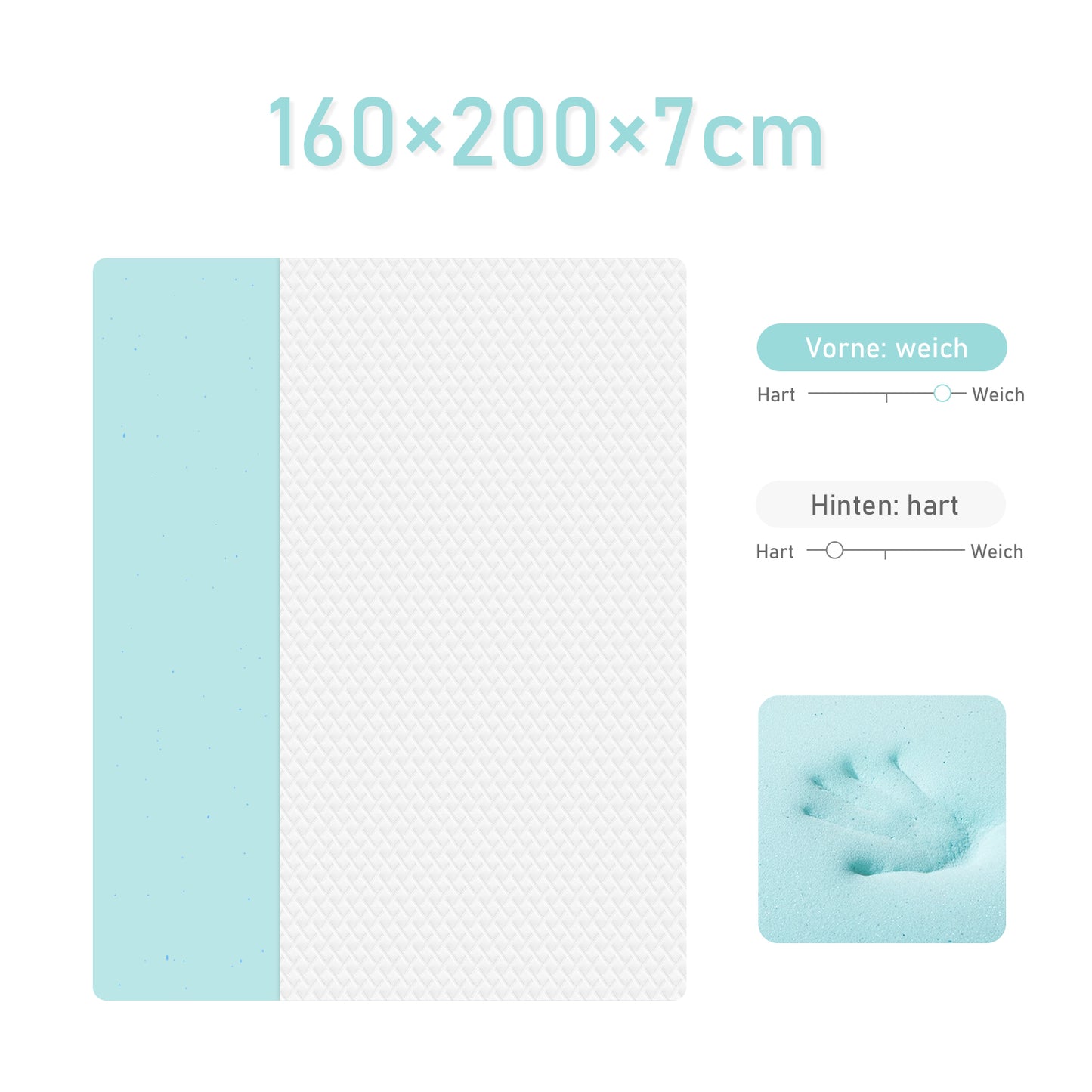 ROYGBIVROYGBIV Matratzen Topper- Gel Topper mit H2/H3 Härte für Komfort und Druckentlastung, 7 cm Höhedruckentlastend, hypoallergen, Weiß 