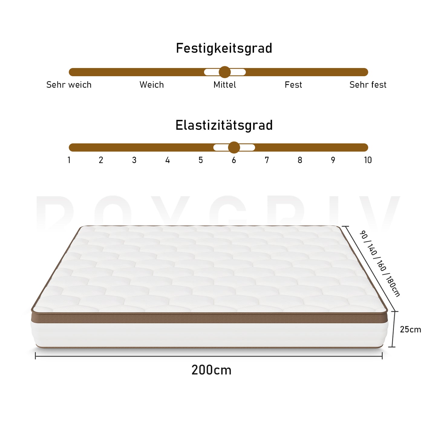 ROYGBIV MT03 Premium 25CM Hybrid-Matratze | 7-Zonen Orthopädischer Schlafkomfort（副本）