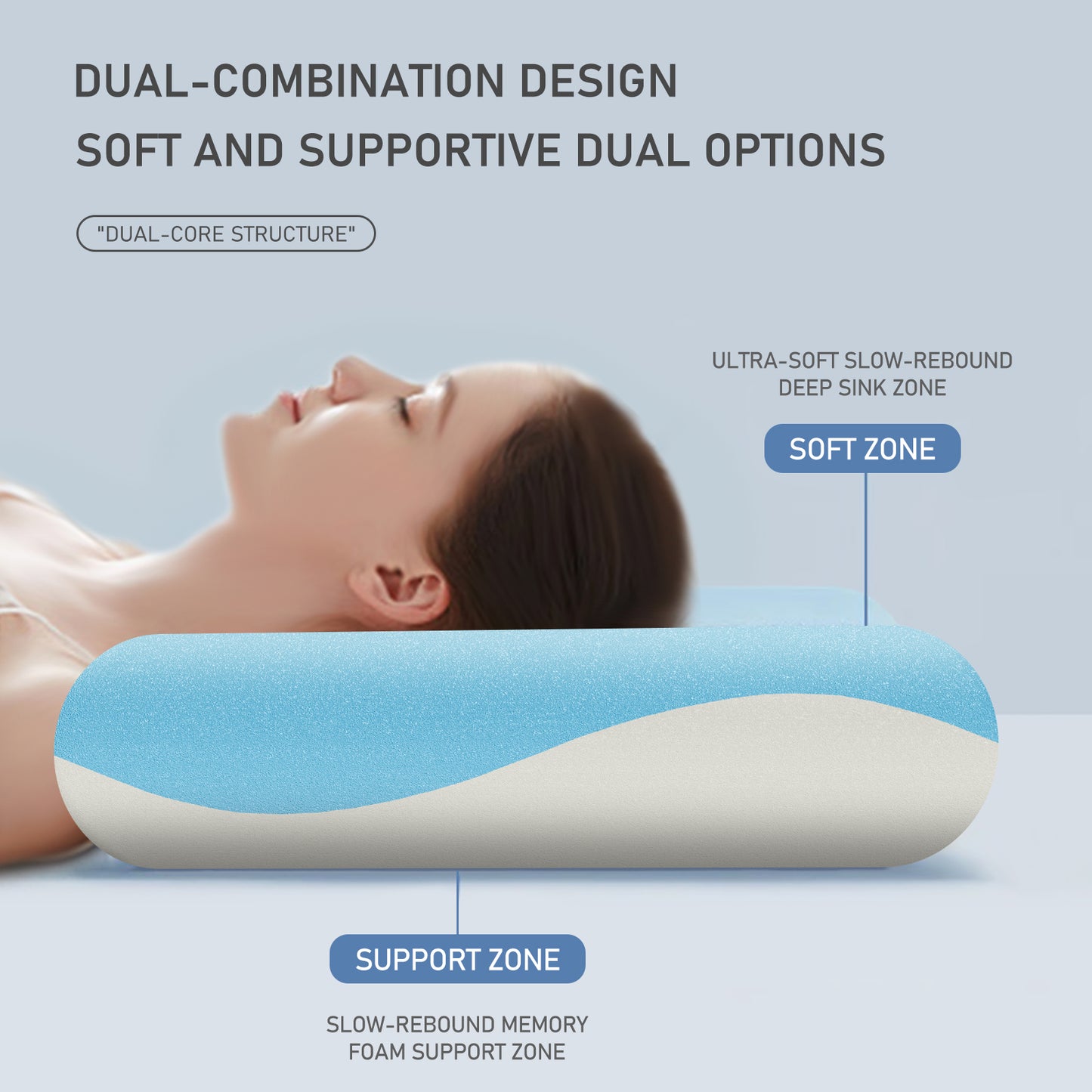 Nackenstützkissen Memory Foam Kissen, Orthopädisches Kissen, 12cm Höhe 