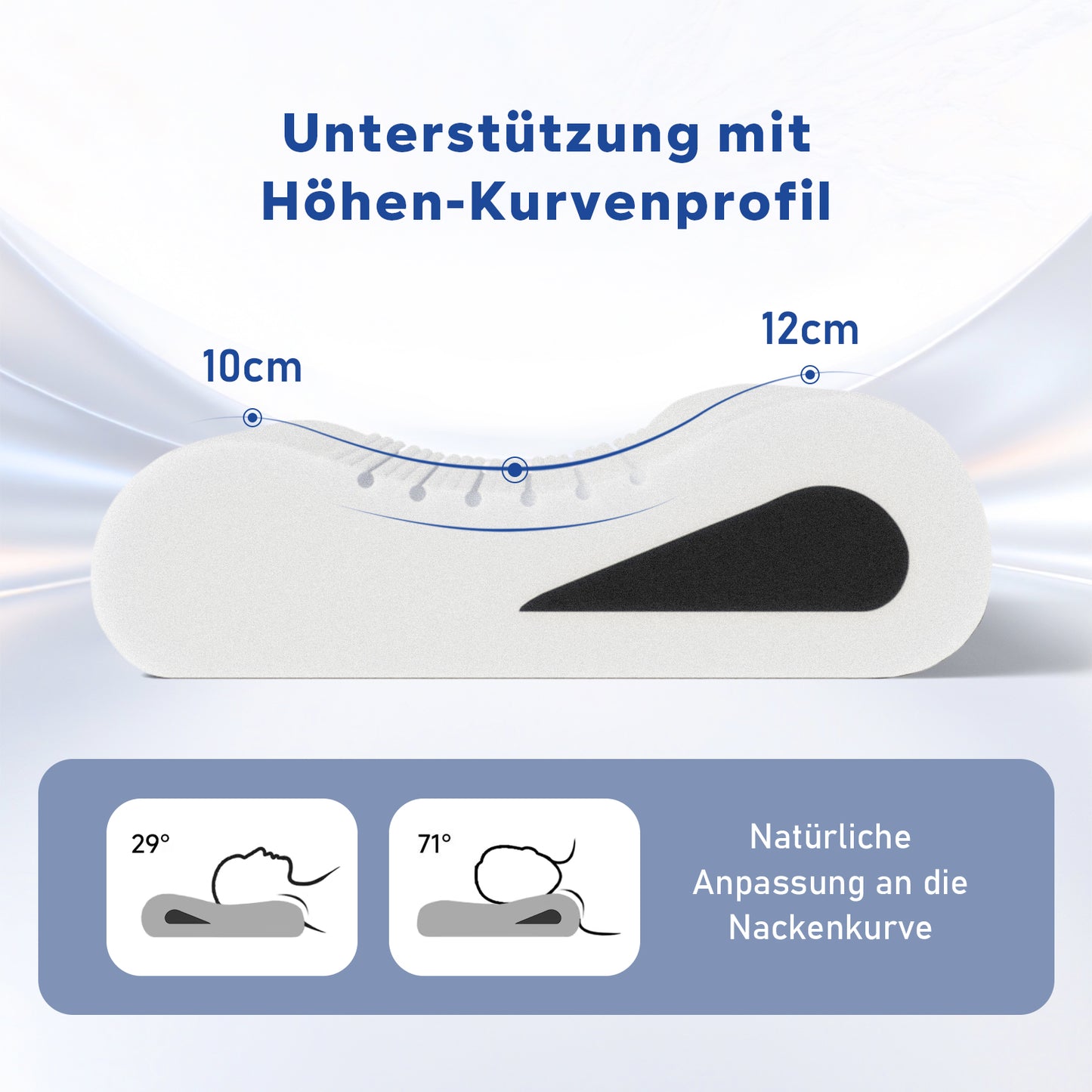 ROYGBIV Nackenstützkissen Orthopädisches Ergonomisches Wellenform Kopfkissen 60×38 cm