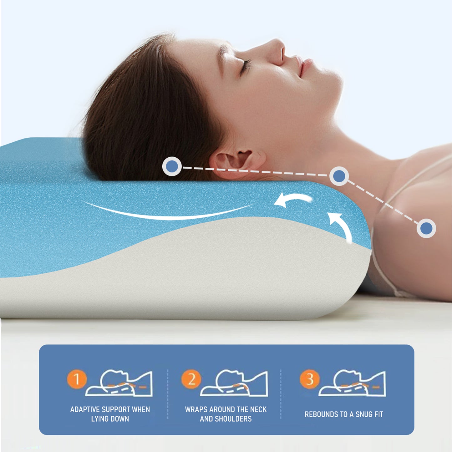 Nackenstützkissen Memory Foam Kissen, Orthopädisches Kissen, 12cm Höhe 
