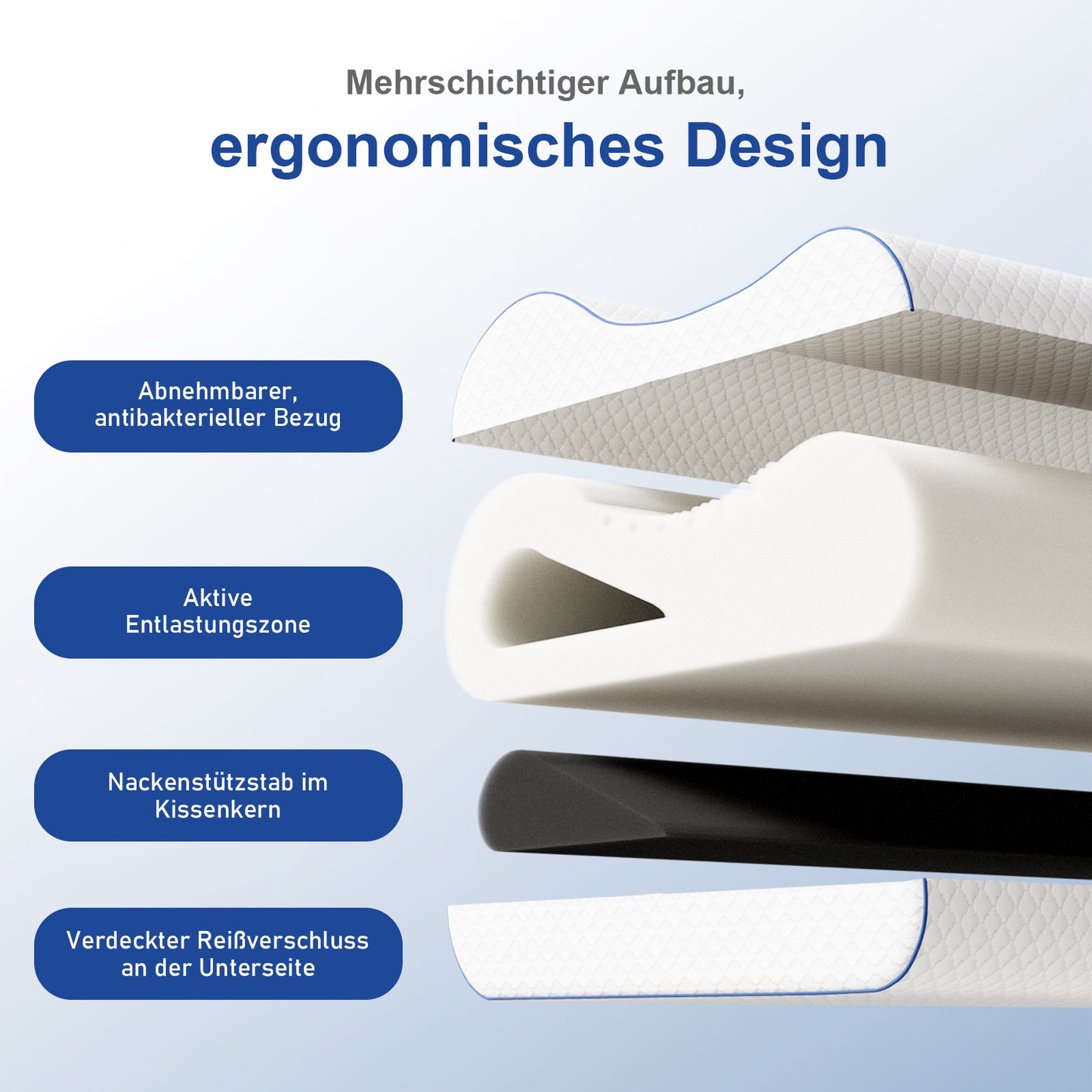 ROYGBIV Nackenstützkissen Orthopädisches Ergonomisches Wellenform Kopfkissen 60×38 cm