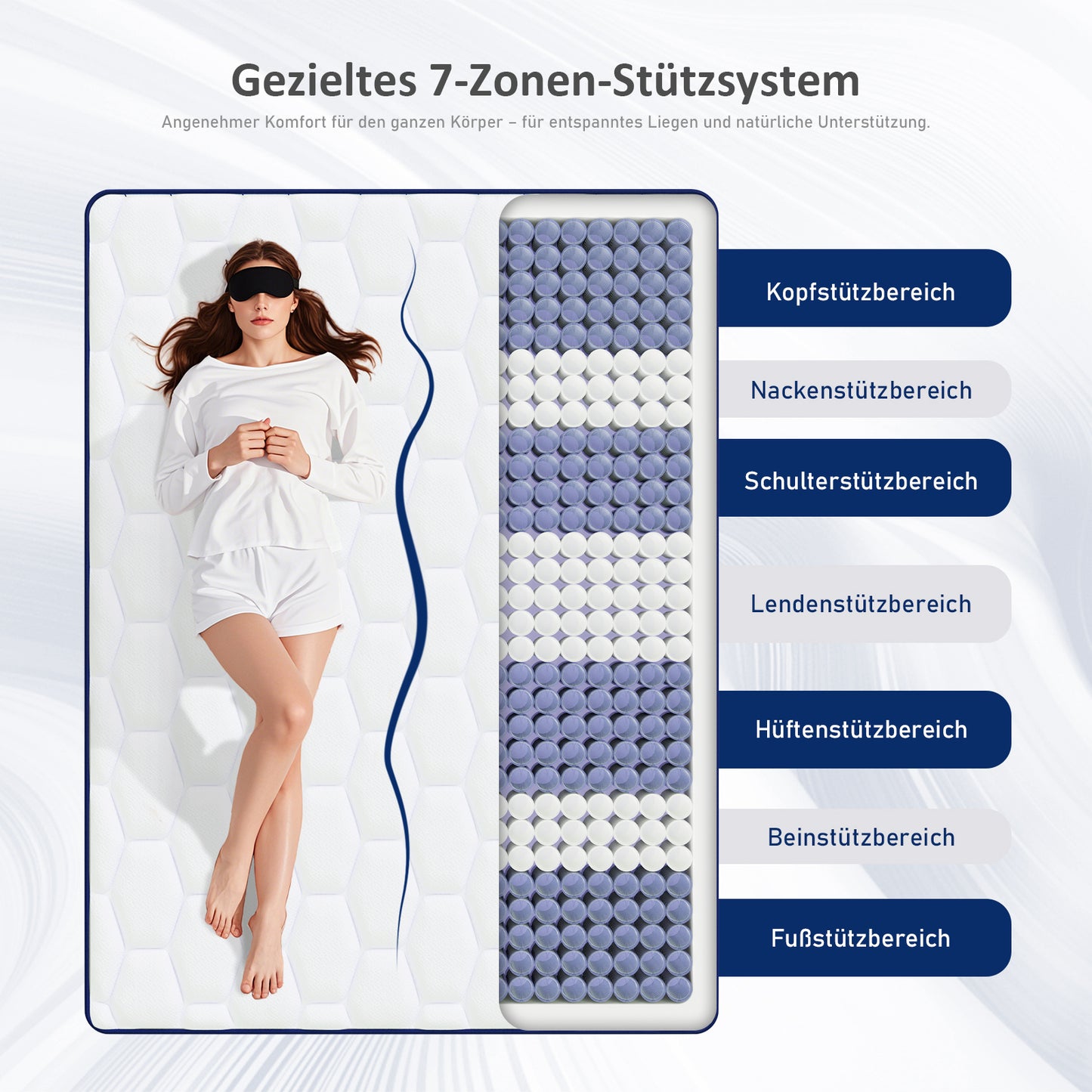 ROYGBIV MT03 Premium 25CM Hybrid-Matratze | 7-Zonen Orthopädischer Schlafkomfort