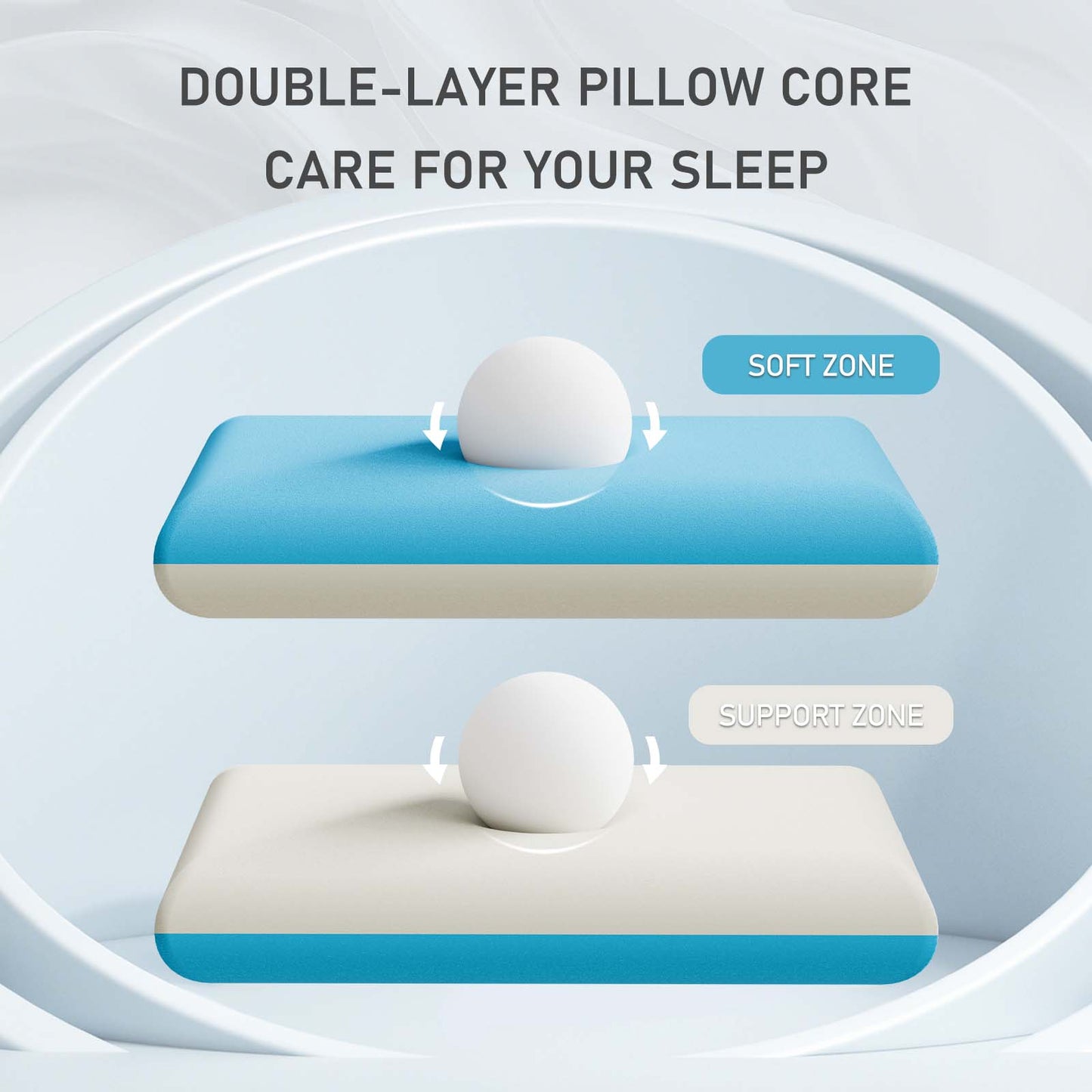 Nackenstützkissen Memory Foam Kissen, Orthopädisches Kissen, 12cm Höhe 