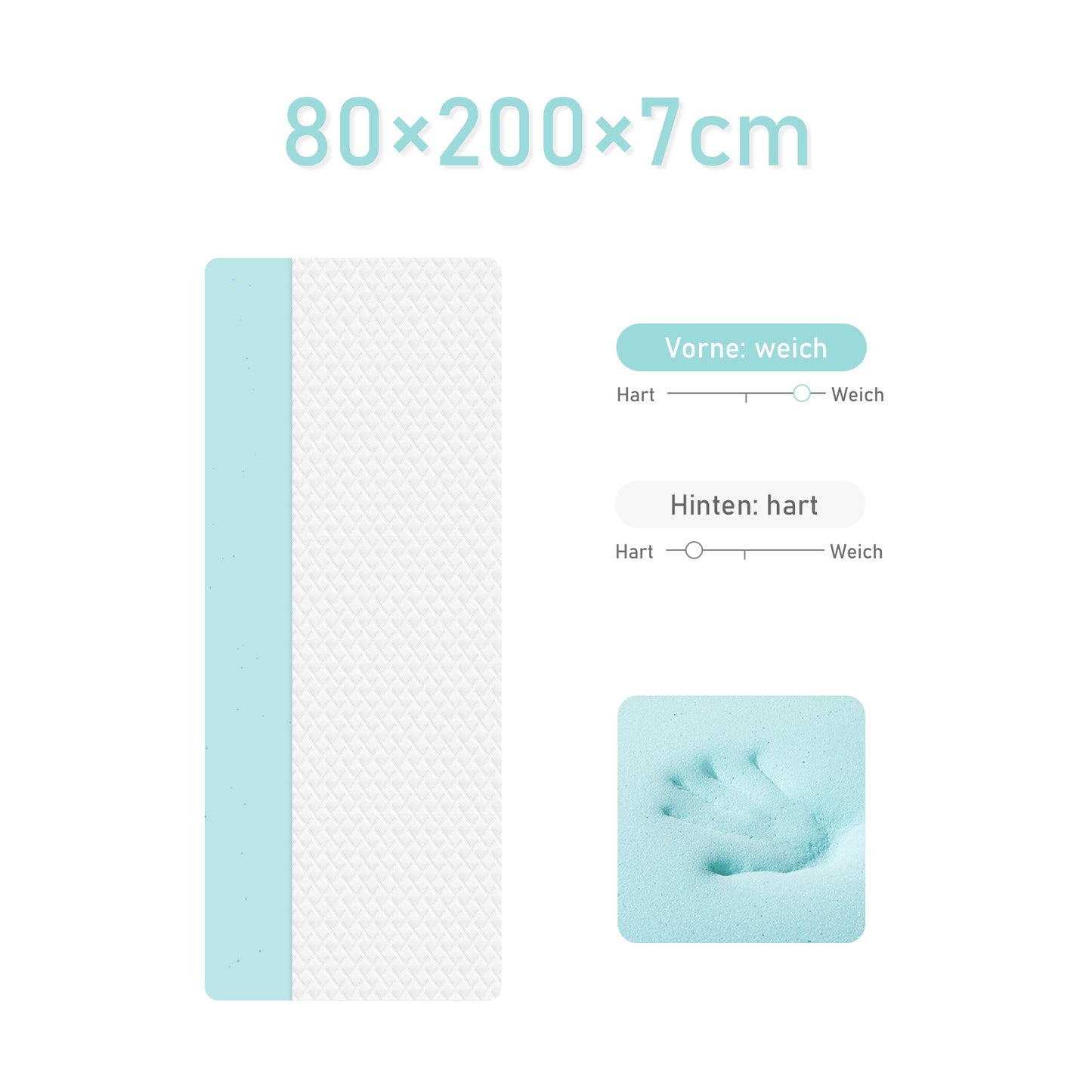 ROYGBIVROYGBIV Matratzen Topper- Gel Topper mit H2/H3 Härte für Komfort und Druckentlastung, 7 cm Höhedruckentlastend, hypoallergen, Weiß 