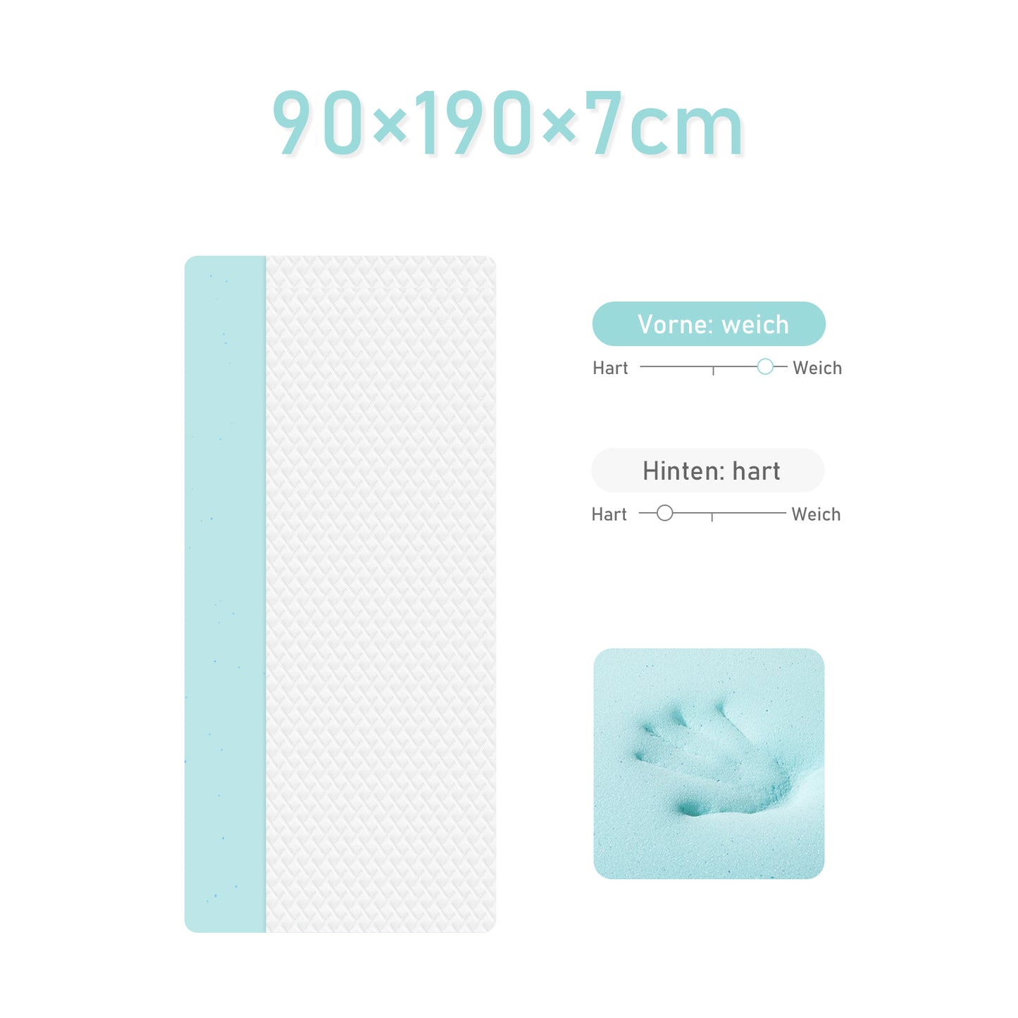 ROYGBIVROYGBIV Matratzen Topper- Gel Topper mit H2/H3 Härte für Komfort und Druckentlastung, 7 cm Höhedruckentlastend, hypoallergen, Weiß 